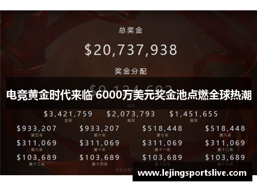 电竞黄金时代来临 6000万美元奖金池点燃全球热潮