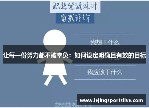 让每一份努力都不被辜负：如何设定明确且有效的目标