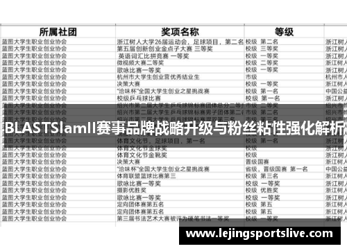 BLASTSlamII赛事品牌战略升级与粉丝粘性强化解析