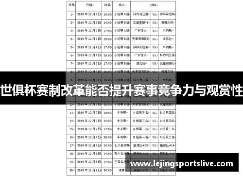 世俱杯赛制改革能否提升赛事竞争力与观赏性